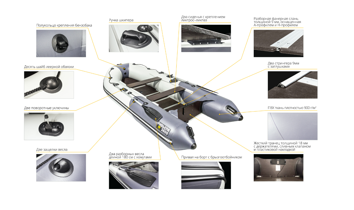 Лодка Ривьера Компакт 2900 СК в Невинномысске