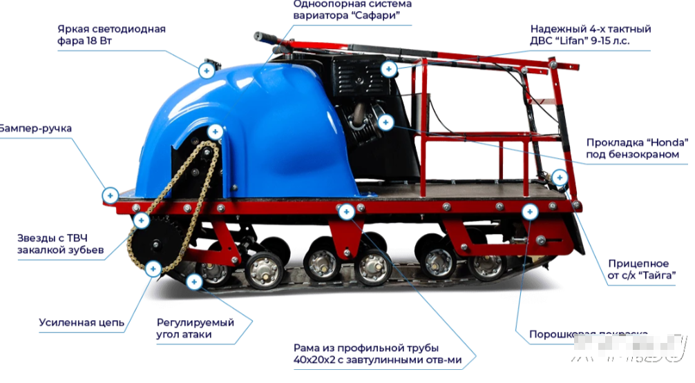 Мотобуксировщик MOTODOG 500, 9  передний привод в Невинномысске