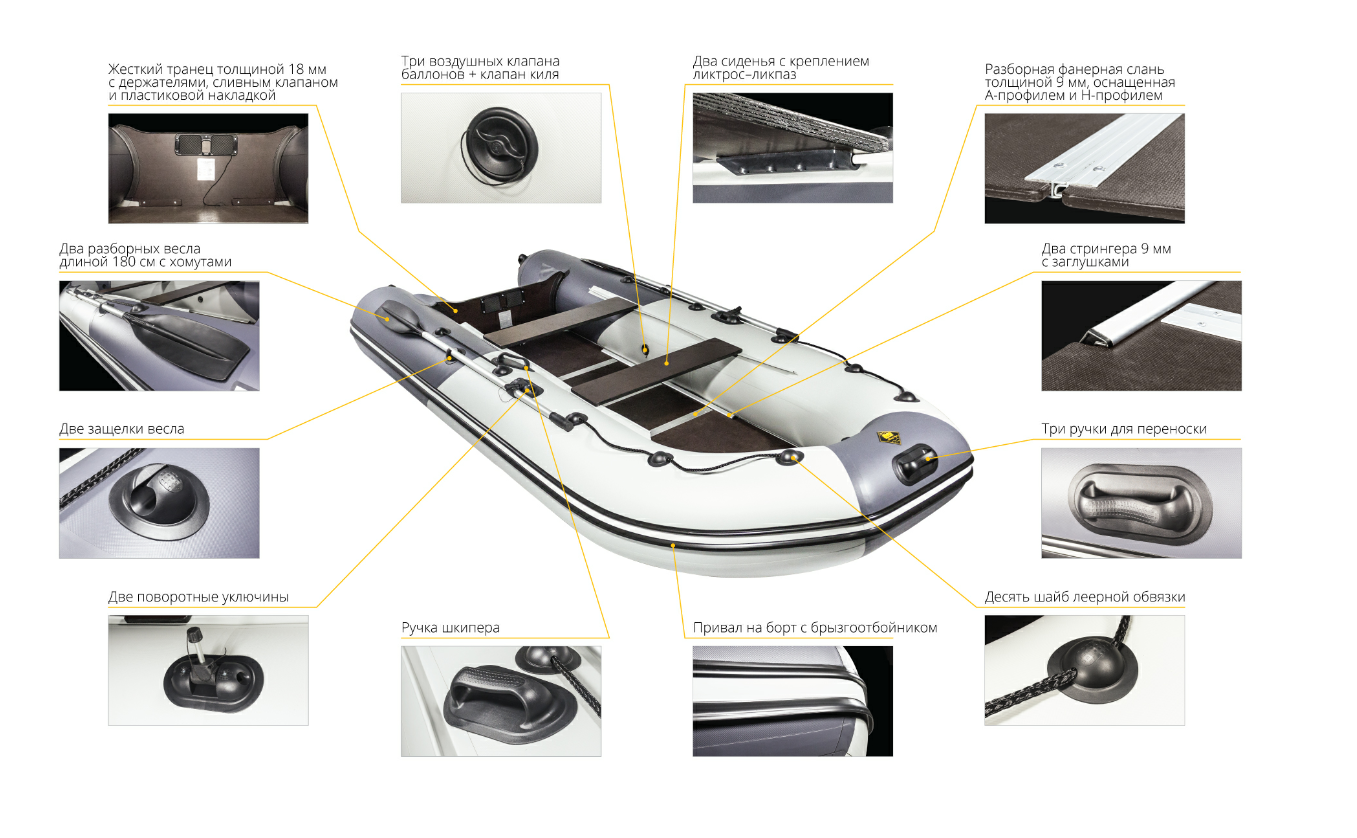 Лодка Ривьера Компакт 2900 СК в Невинномысске