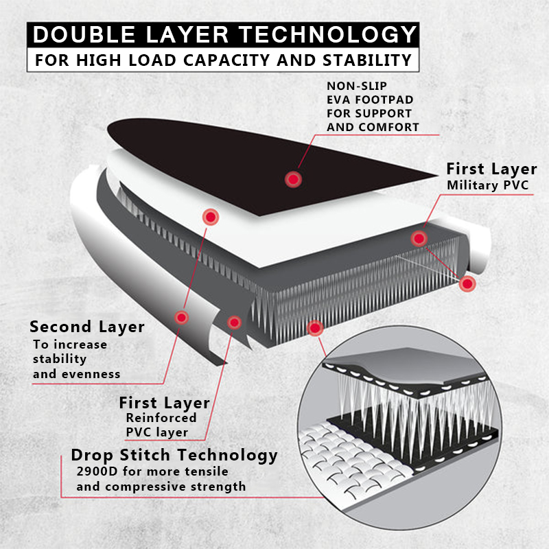 SUP (САП) ДОСКА MISHIMO CARBON DARKSIDE 10.6’ (325СМ) в Невинномысске