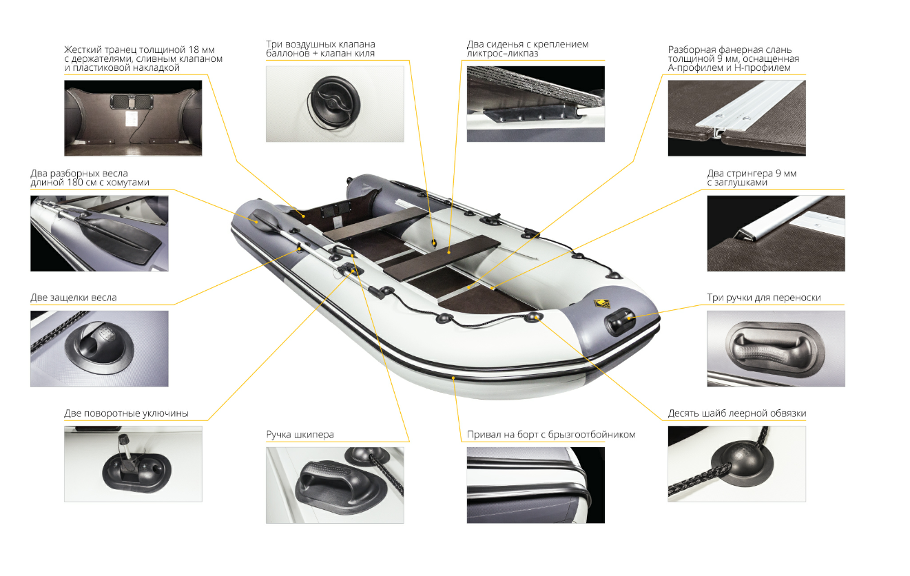 Лодка Ривьера Компакт 3600 СК в Невинномысске