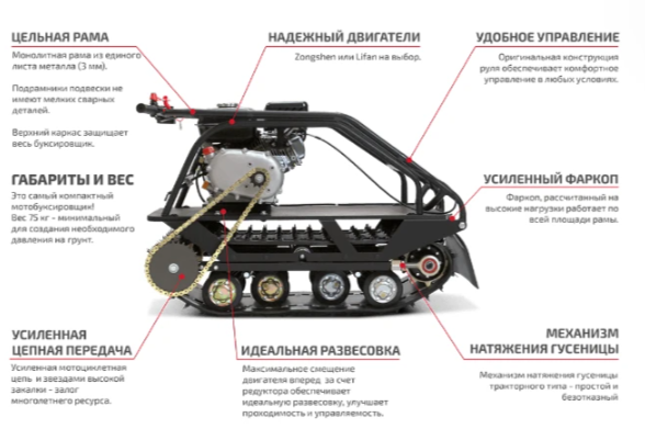 Мотобуксировщик НОРКА 380 MINI 8 л.с. в Невинномысске