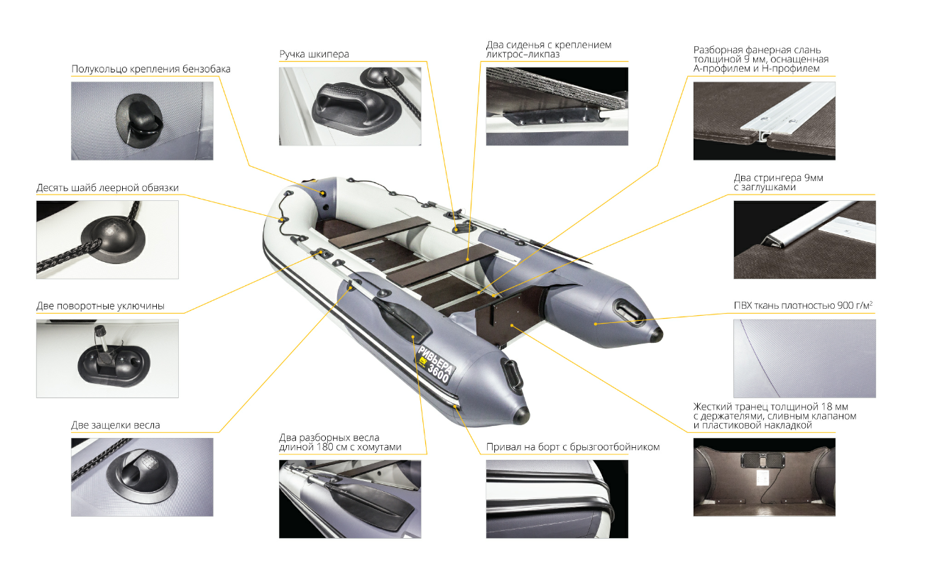 Лодка Ривьера Компакт 3600 СК в Невинномысске