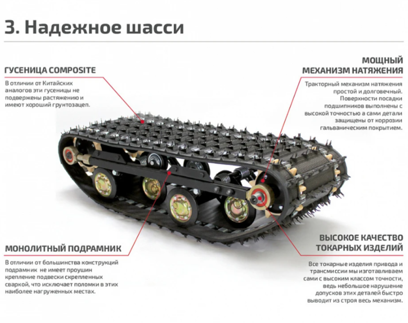 Мотобуксировщик НОРКА 380 MINI 8 л.с. в Невинномысске