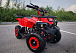 Квадроцикл PROMAX ATV MINI 2T 70CC р/с в Невинномысске